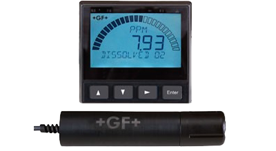Climate Control Systems greenhouse water treatement meters