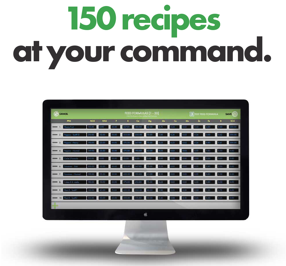 150 recipes at your command