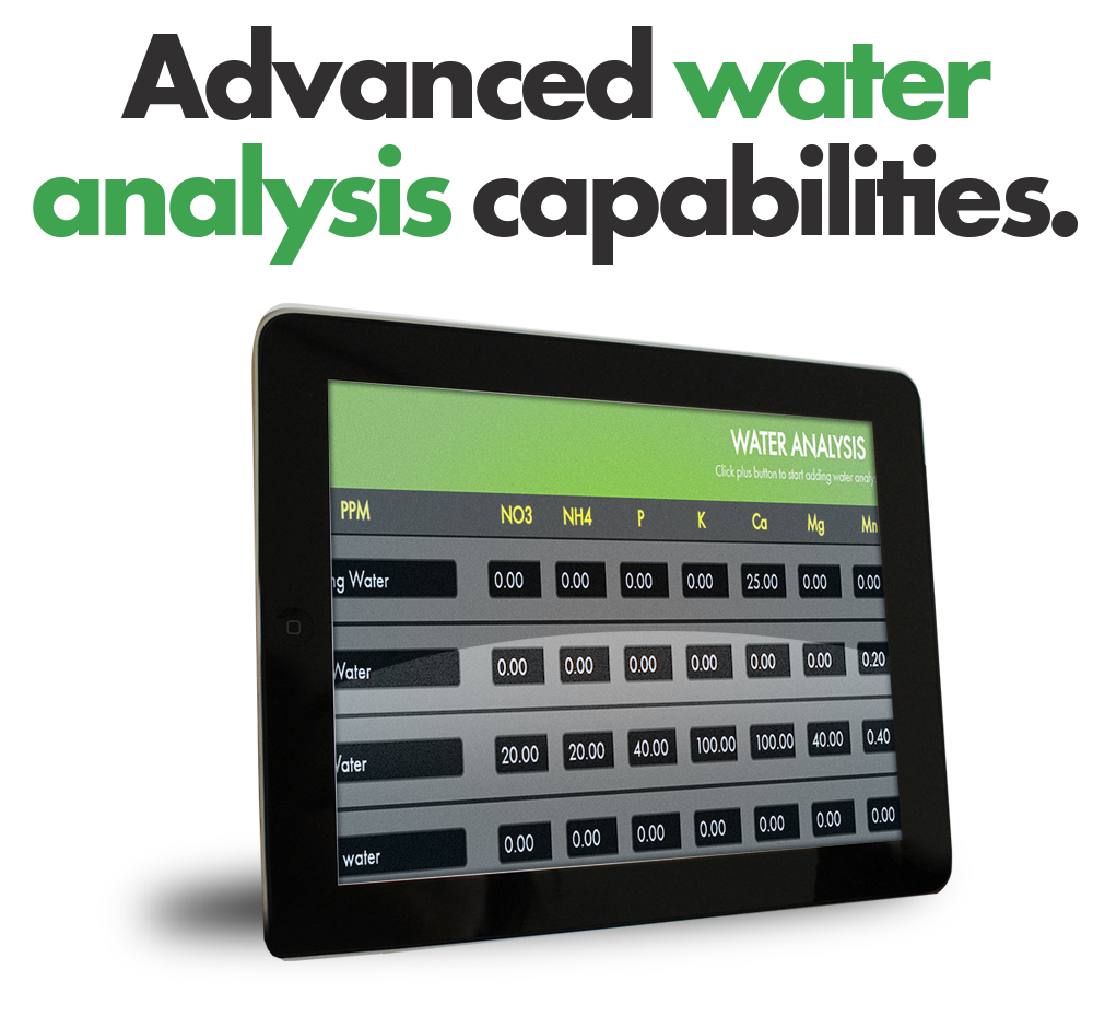 Advanced water analysis capabilities